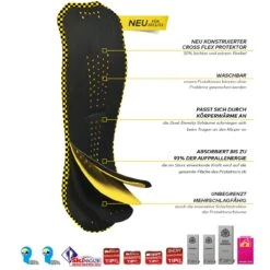 Komperdell Pro Vest Women -Optimaal Ski Apparatuur Winkel 21 w pro vest 6387 265 2 1280x1280