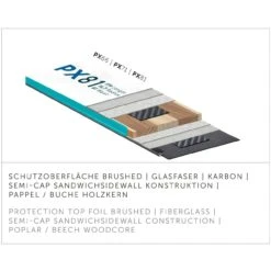 Kästle PX71 (2023/24) - Set Incl. Bindingen -Optimaal Ski Apparatuur Winkel 22 px71 set SP7121P 4 1280x1280