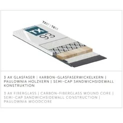 Kästle TX93 (2022/23) -Optimaal Ski Apparatuur Winkel 22 tx93 AT9322 4 1280x1280