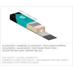 Kästle XP30 Skate Plus Hard Incl. Performance SK -Optimaal Ski Apparatuur Winkel 22 xp30 skate plus NXP30SPH22 4 1280x1280