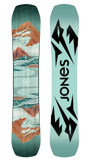 Jones Twin Sister 1 Jones Twin Sister