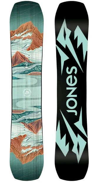 Jones Twin Sister 2 Jones Twin Sister - Afbeelding 2