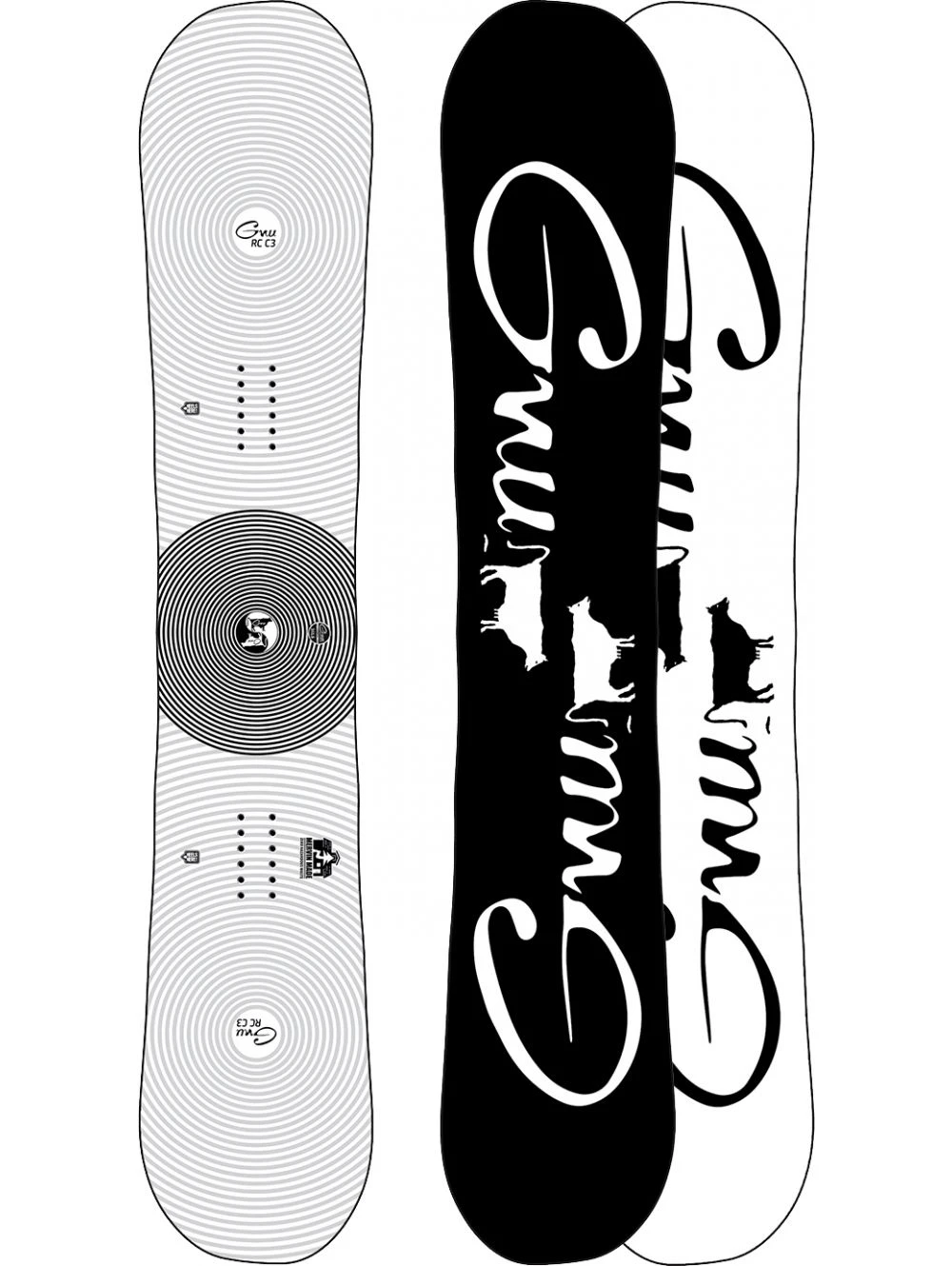 Gnu RCC3 Wide 1 Gnu RCC3 Wide