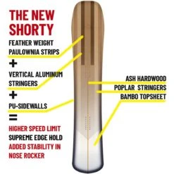 Stranda Shorty 22/23 -Optimaal Ski Apparatuur Winkel shorty alu core