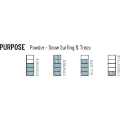Weston Backcountry Japow Split 22/23 8 Weston Backcountry Japow Split 22/23 -Optimaal Ski Apparatuur Winkel weston 2223 japow splitboard purpose